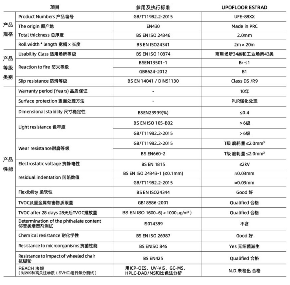 upofloor ESTRA 弹性地板(图5)