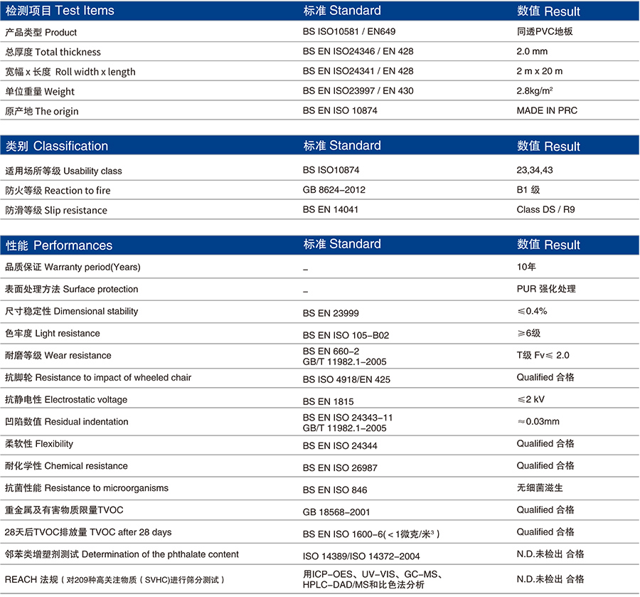 Somplan700-2-3.jpg